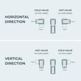 thumbnail image 3 of WB-03032BD Widespread 2-handle Bathroom Faucet with Drain Assembly, 3 of 11