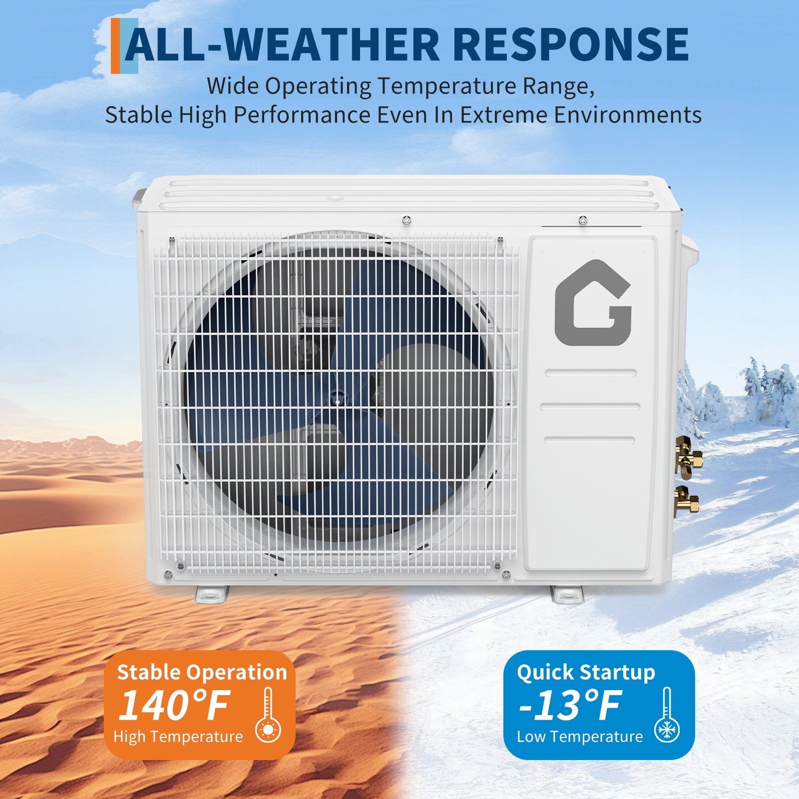 12000 BTU Mini Split AC & Heat Pump, 22 SEER Ductless Wall-Mounted System, 110V, WiFi Enabled, Quiet Cooling & Heating, Easy Installation Kit