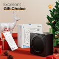 thumbnail image 2 of 1pc, Space Heater, 500W Indoor Energy-saving Space Heater, PTC Ceramic Fast, 2 of 5