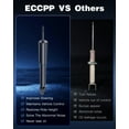 thumbnail image 6 of Shocks,ECCPP Shocks Absorbers fits 2002-2006 for 2000-2006 for Chevy Suburban 1500,00-06 for Chevy Tahoe for GMC Yukon G-MC Yukon XL 1500 Front Rear Auto Shock with 344381 344384, 6 of 8