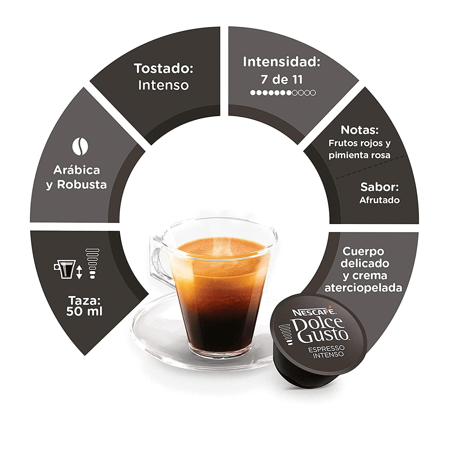  Nescafe Dolce Gusto Cápsulas de café, Espresso Intenso, 16  unidades (paquete de 3) : Comida Gourmet y Alimentos