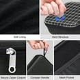thumbnail image 3 of Funda organizadora de viaje para gafas de sol Bukere con ranura ajustable, 3 of 7
