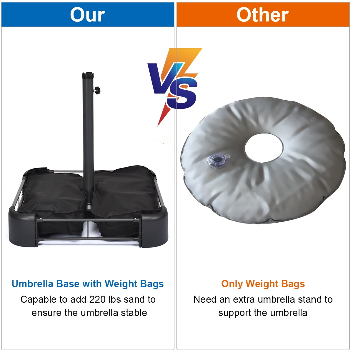 costway umbrella base