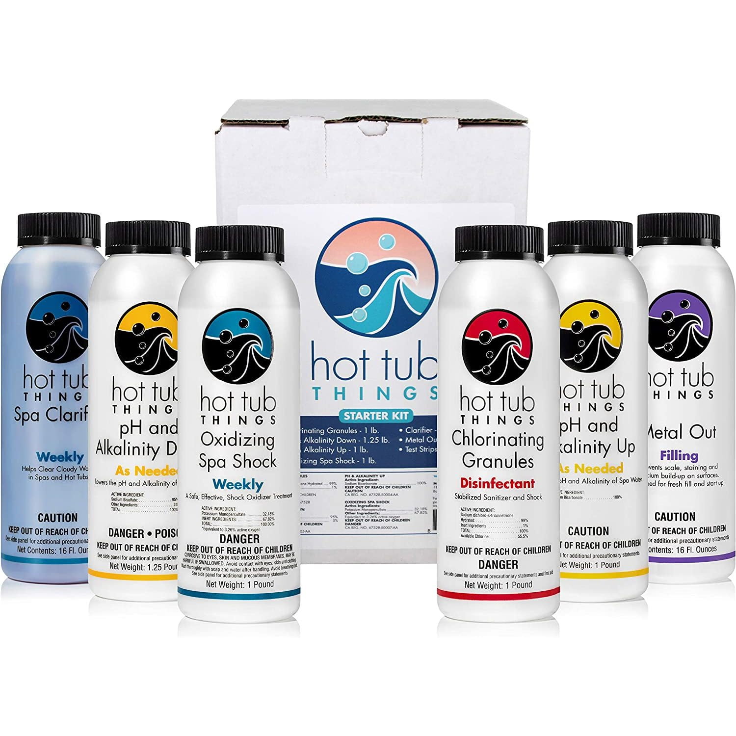 GxIne Chlorine Starter Kit