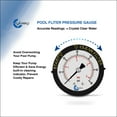 thumbnail image 2 of Pool Filter Pressure Gauge, CARBO INSTRUMENTS, Clean Filter Indicator for Swimming Pool Filter, Spa, Aquarium, 0-60 psi, 1/4" NPT Brass Back Connection, Adjustable Ring to Suit Most Filter Types, 2 of 6