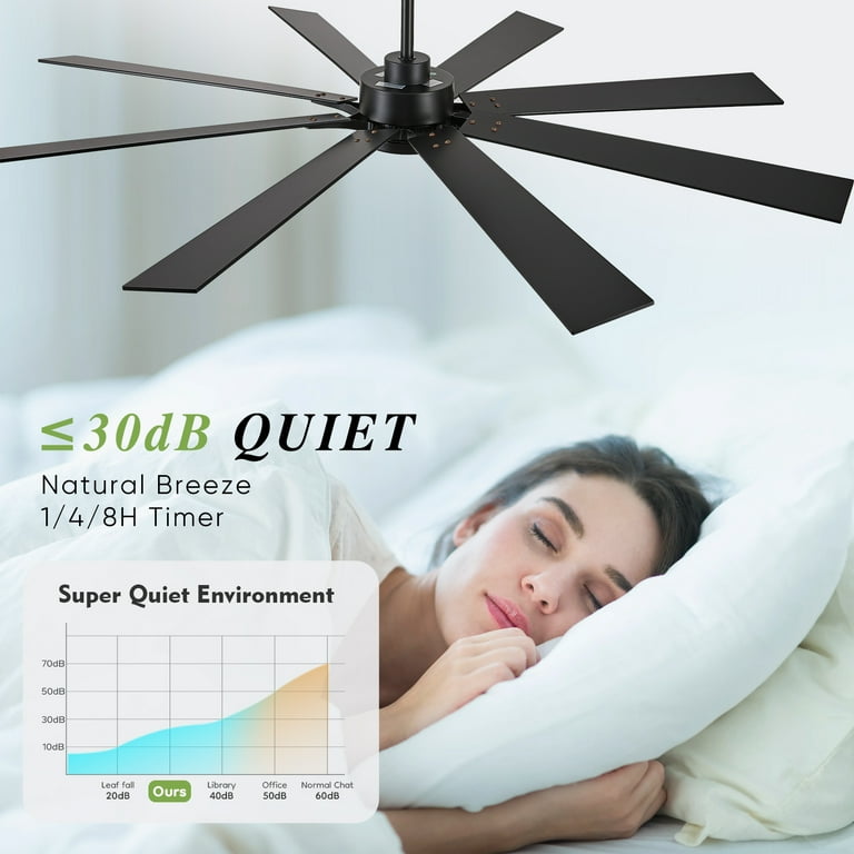 72 Inch Ceiling Fan With Light – 8 Blade Outdoor/Indoor Fan, Remote & APP Control, Dimmable Light, 6 Speed DC Motor