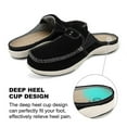 thumbnail image 6 of GeckoMan Women Arch Support Slipper Loafers Plantar Faciitis Canvas House Slipper for Men Indoor Outdoor, Slip On Clog Slides Shoes with Anti-Skid Rubber Sole, 6 of 10