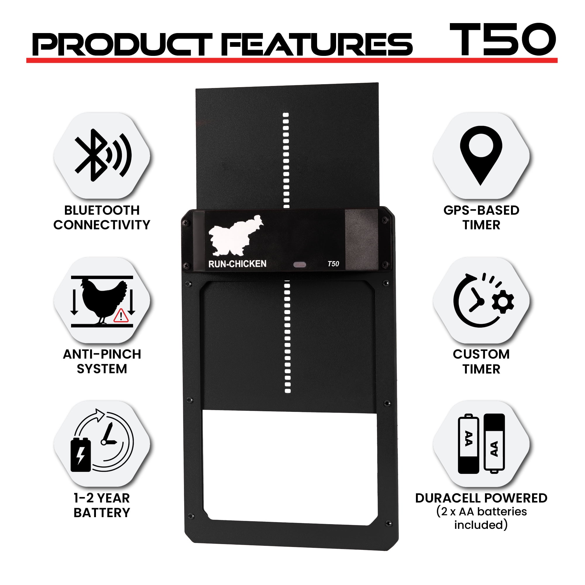 RUN-CHICKEN Door T50 (Onyx) - Automatic Chicken Coop Door Opener with Timer