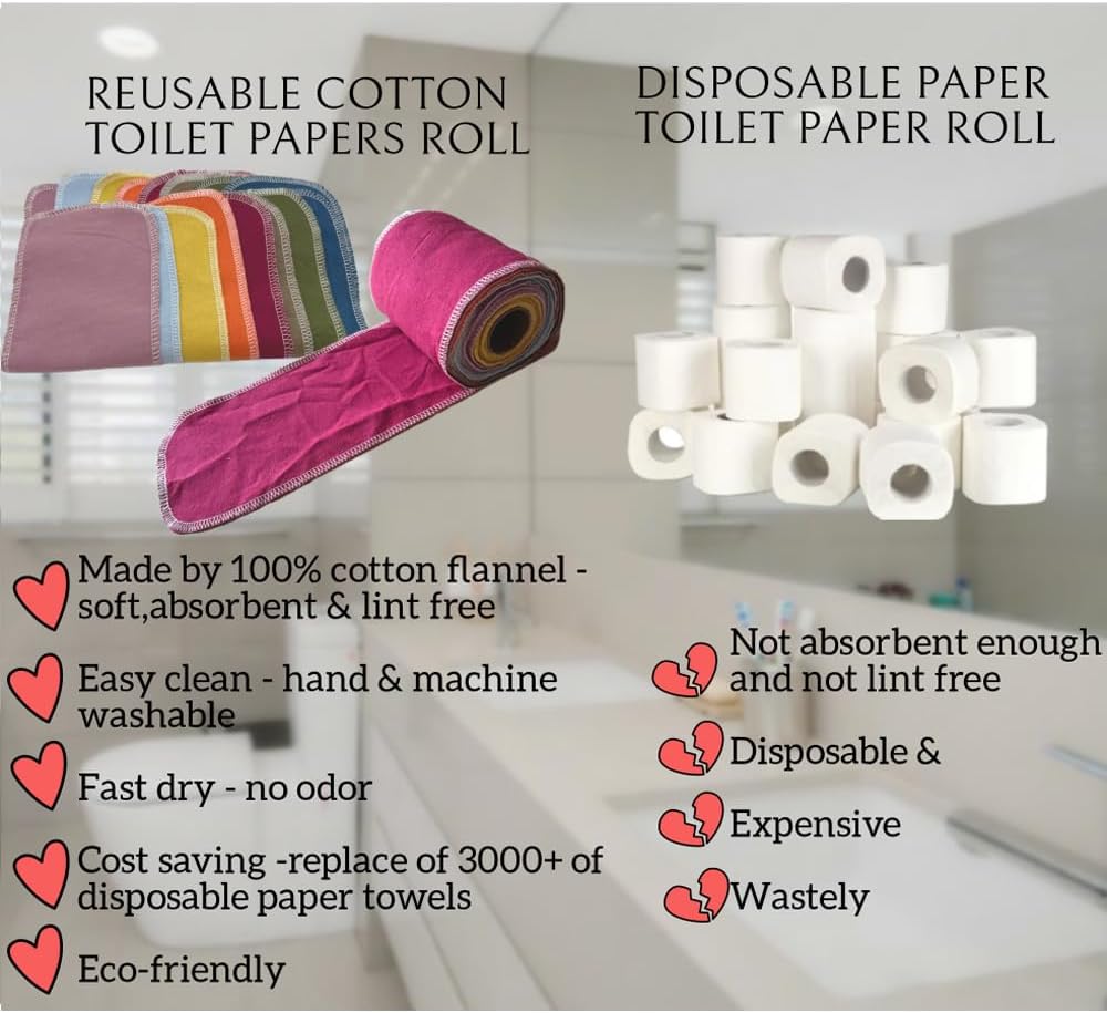 Reusable Toilet Paper Towels 24 Count Roll,Washable Absorbent Cotton Cloth Paper Bidet Towels,Zero Waste Multifunctionl Cleaning Supplies Hand Towels for Bathroom(Solid 8 Colors)
