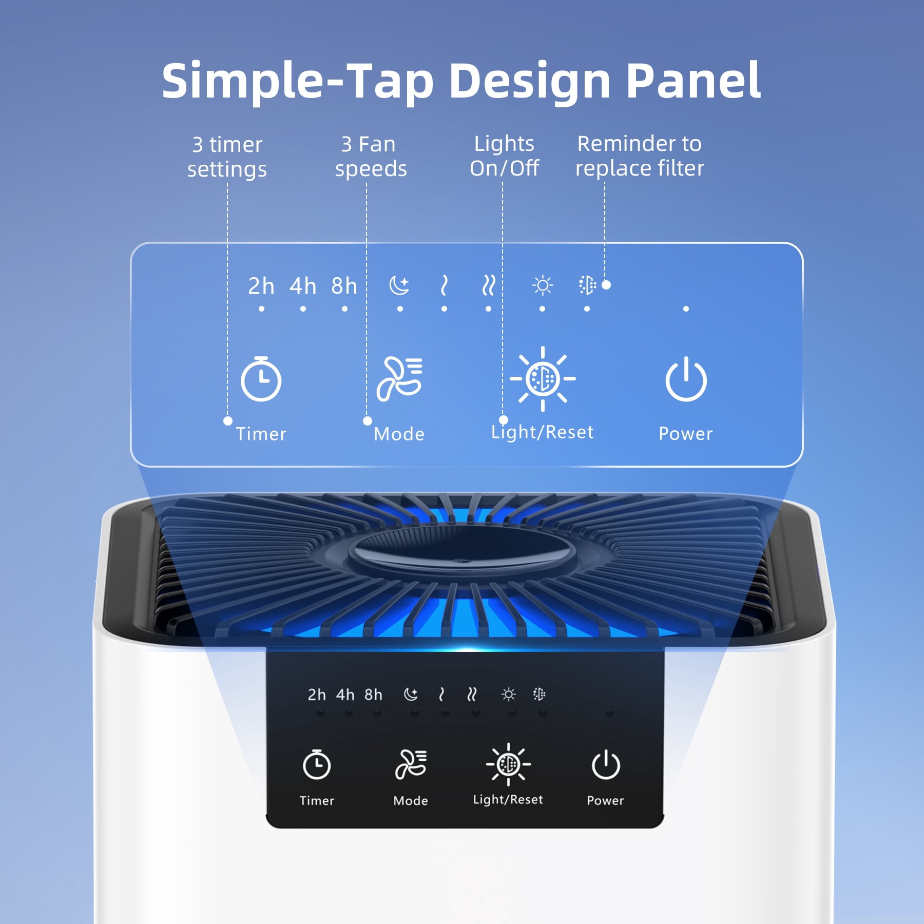 Aroma Room Air Cleaners with Hepa Filter, Air Purifiers for Home Bedroom