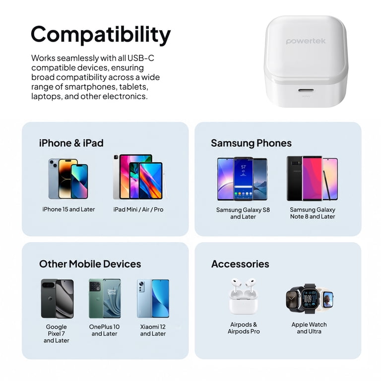 Powertek 40W USB-C Fast Charging Wall Charger, White photo 4