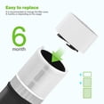 thumbnail image 5 of 2X Replacement Filter for Blue Pure 411/411+ & 3210 Air Purifier Filter Activated Carbon Filter, 5 of 5