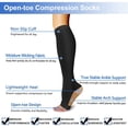 thumbnail image 3 of HSHDLDF 3 Pairs Open Toe Compression Socks for Men Women Toeless Compression Socks, 3 of 7
