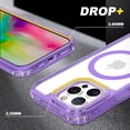 thumbnail image 5 of Allytechgroup Clear Phone Case for Apple iPhone 16 Plus, Shockproof TPU & PC iPhone 16 Plus Cover Anti-Scratch Transparent iPhone 16 Plus Case Compatible with MagSafe Accessories,Clearpurple, 5 of 5