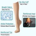 thumbnail image 3 of Compression Socks for Women & Men Circulation -Best support for Nursing,Travel,Running,Athletic, 3 of 5