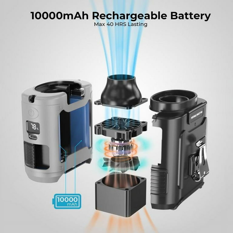 Sentryse Portable Waist Fan Clip On Wearable Belt Fan Powerful Hands-Free Cooling Fan With 100