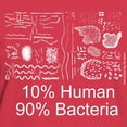 thumbnail image 3 of CafePress - 90% Bacteria Women's Dark T Shirt - Women's Traditional Fit Dark T-Shirt, 3 of 4