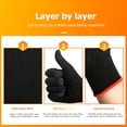 thumbnail image 3 of 2Pcs Game Gloves for Sweat Proof Non-Scratch Sensitive Press Screen Gaming Finger Thumb Sleeve Gloves, 3 of 6