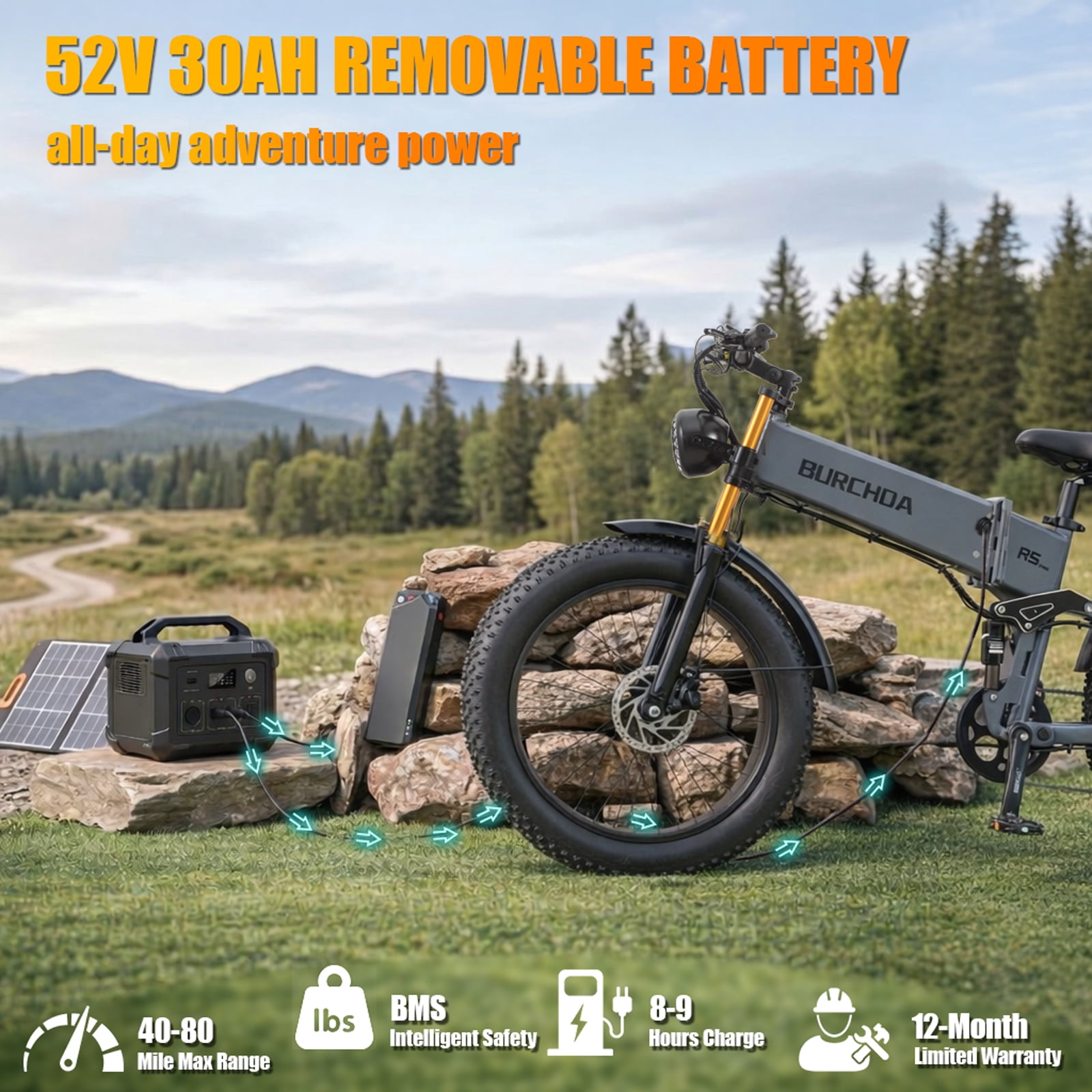 Folding AWD Dual motor Electric Bike for Adults 26'' 5000w UL2849 48v 30Ah, 7 Speeds,4.0 Fat Tire Ebike up to 40MPH Off Road E-mountain bike Dual Hydraulic Disc Brakes&Suspension Electric Bicycles