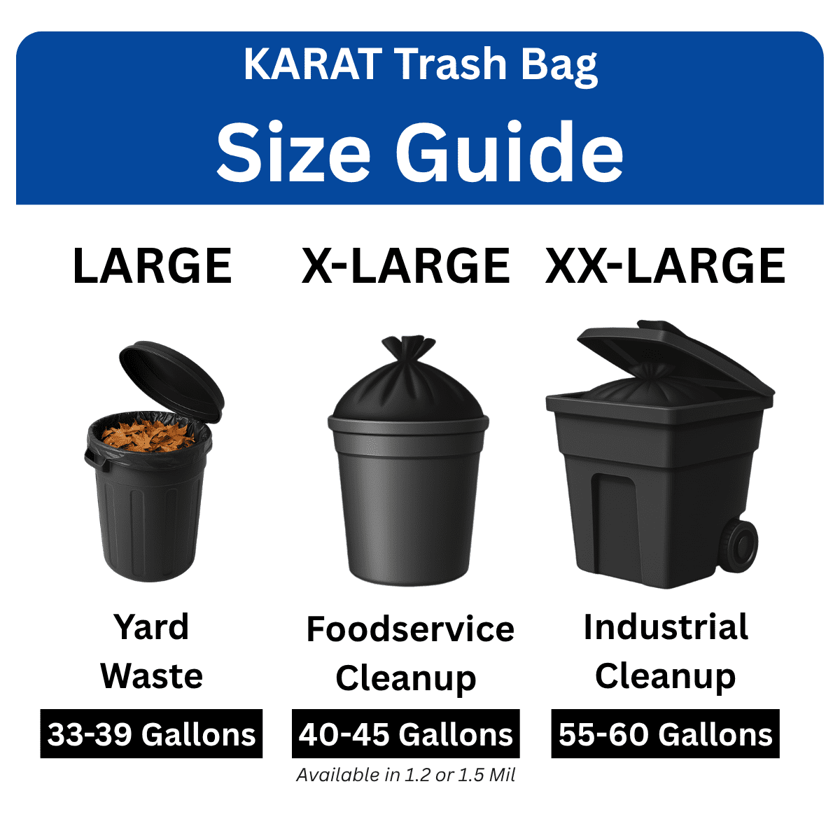 Karat 55-60 Gallon Black Heavy Duty Trash Bags, 1.2 Mil Garbage Can Liners, 38" x 58", 100 Count