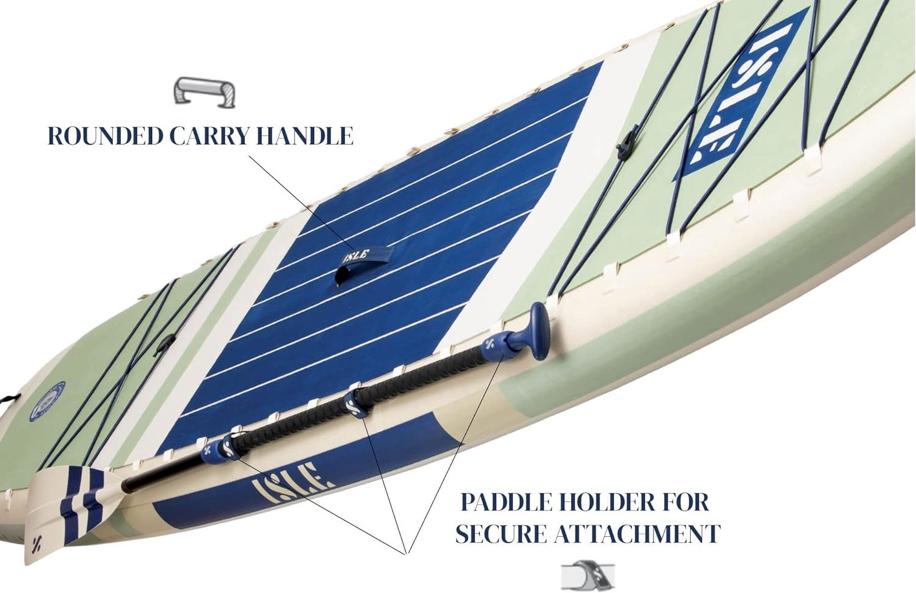 ISLE Switch Inflatable Hybrid Kayak-Stand up Paddle Board-11.6x35.5x6in-max.425lbs-Seafoam/Navy