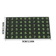 thumbnail image 3 of Car Stickers Temporary Parking Number Plate Soft Gel Phone Display Auto Interior Technology Stickers Stickers in Bulk Men Stickers Lighting for Photos Portable Sticker Faces Book for Kids, 3 of 3