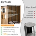 thumbnail image 5 of 47 inches Modern Round Dining Table, Wood Kitchen Table for 4 with Two-part Tabletop and Wooden Strip Columns Base, Farmhouse Table for Kitchen, Dinning Room, Oak, 5 of 8