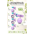 thumbnail image 6 of YUNOVA Waterproof Pet GPS Tracker, Mini Bell Shaped Dog Cat Collar Locator No Monthly Fee Compatible with iOS Android HarmonyOS, 6 of 9