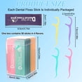 thumbnail image 2 of Abaima 200 Count Individually Wrapped Dental Floss Picks for Adults & Kids, Mint Flossers Singles Bag for Travel, Oral Hygiene Essentials for Adults Kids, Office Hotel Restaurant Clean Teeth, 2 of 7