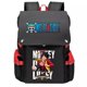 thumbnail image 2 of Anime One Piece Luffy Estudiantes Mochila Niños de dibujos animados Protección de la columna vertebral Impermeable Niños Transpirable Mochila resistente al desgaste hola suerte unisex, 2 of 2