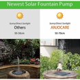 thumbnail image 4 of Solar Water Fountain, 11cm Outdoor Submersible Floating Solar Water Pump for Bath, 4 of 5