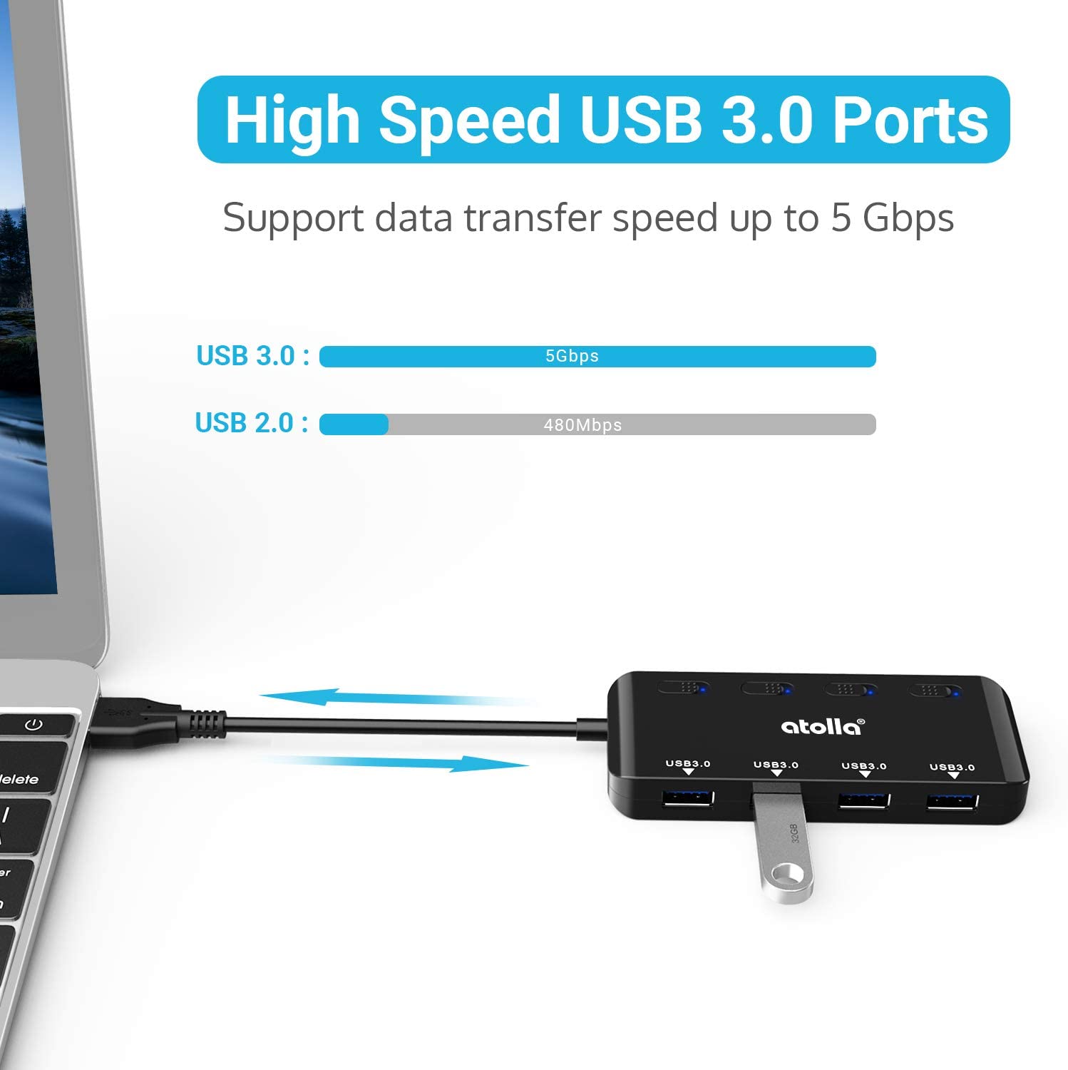 usb 3.0 hub splitter - usb extender 4 port usb ultra slim data hub with individual power switch and led - image 3 of 7