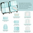 thumbnail image 3 of Hardshell Luggage Set with TSA Lock, 360° Spinner Wheels, Lightweight Durable Travel Suitcases for Women/Men Carry-On & Check-In, 3 of 4