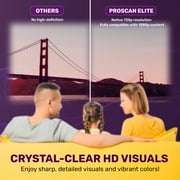 RCA 720P HD Roku Smart Home Theater Projector With Roku Express Streaming, 150 ANSI, RPJ185, Black