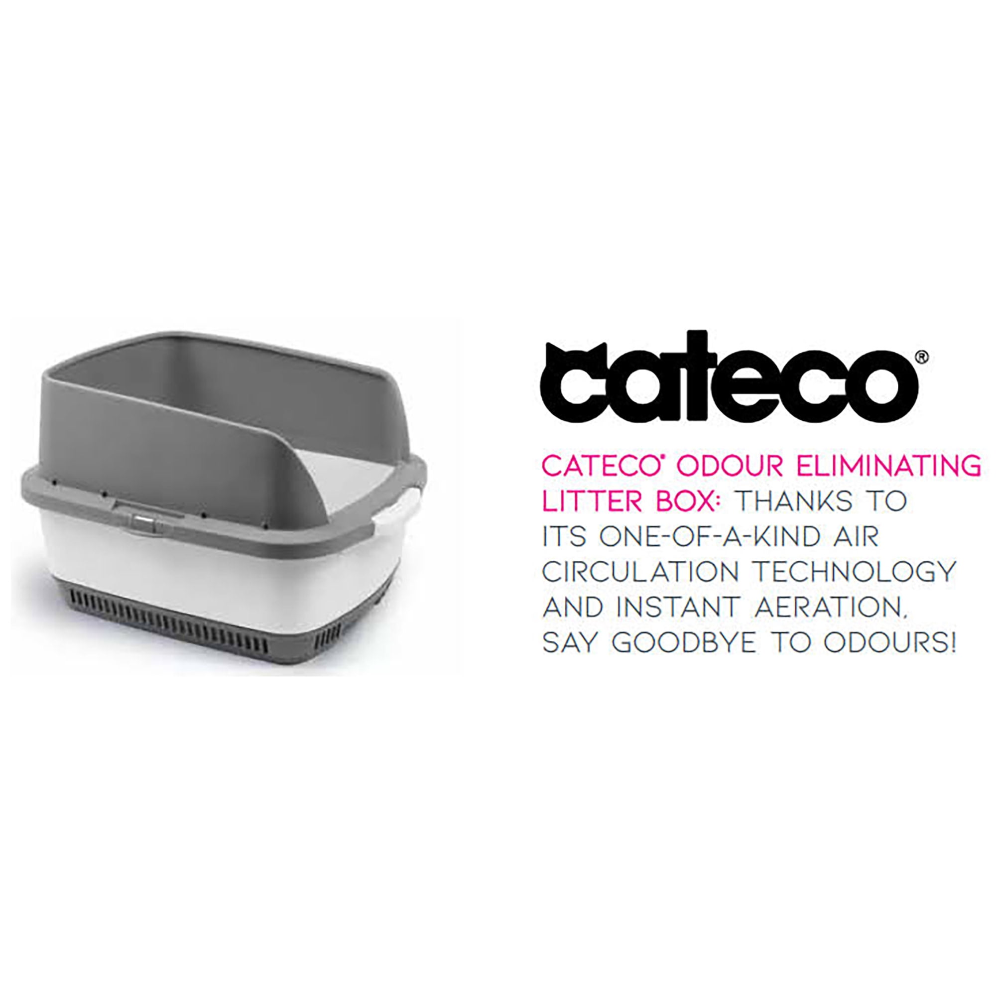 Cateco: Aerator Replacement - 2-Pack - Odor Eliminating Cat Litter Box Replacements, Prevents Bacterial Growth, Pet Waste Maintenance, Airflow System