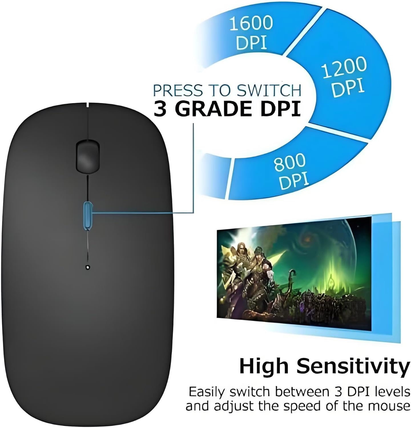 Bluetooth Mouse,Rechargeable Wireless Mouse for MacBook Pro/MacBook Air/Laptop/PC/Mac/iPad pro/Computer,Bluetooth 5.2 + 3.0 +2.4G USB Receiver