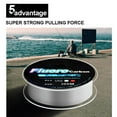 thumbnail image 3 of Fishing Line Saltwater Freshwater River Pond Fishing Thread Outdoor Camping Angling Accessory, Size 4.5, 3 of 7