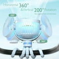 thumbnail image 4 of Momcozy Portable Stroller Fan, USB Rechargeable and Handheld Cooling Fan for Travel, Car Seat, Bedroom, 4 of 8
