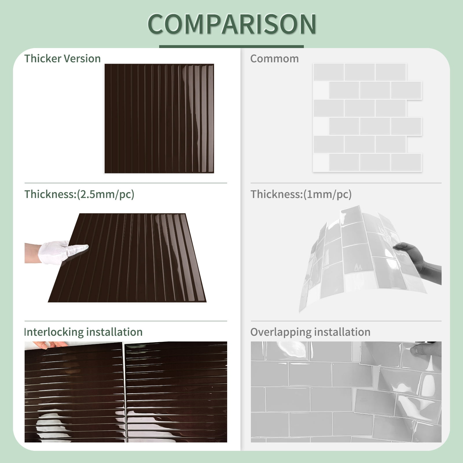 DEWOO 10-Sheet Upgraded Thick Peel and Stick Kitchen Backsplash Tiles,Waterproof Premium Self-Adhesive Wall Tile Stick on Backsplash for Kitchen,Bathroom and Fireplace(Brown,12"×12")