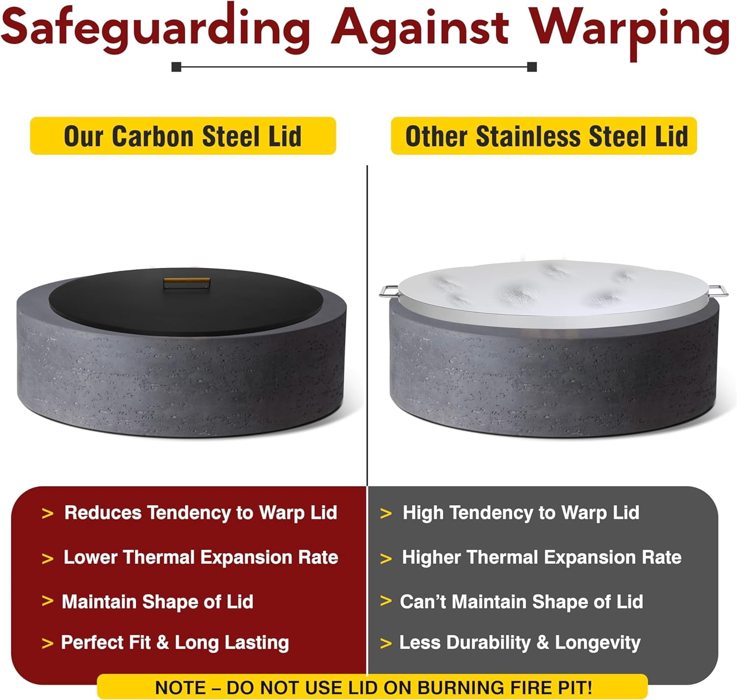 Firepit Snuffer Lid - Carbon Steel 31 Inch Fire Pit Lid with Powder Coating & Ergonomic Wooden Handle - Fit for Fire Pit Size up to 29 Inch - Reliable Use as Garden Decor Fire Pit Accessories