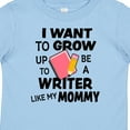 thumbnail image 4 of Inktastic I Want to Grow Up to Be a Writer Like My Mommy Boys or Girls Baby T-Shirt, 4 of 5