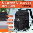 thumbnail image 2 of Mochila Cooler N NEVO RHINO 33L 54 latas impermeable, 2 of 6