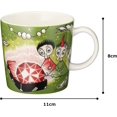 thumbnail image 5 of Arabia Moomin Thingumy & Bob & King's Ruby Ceramic Mug Cup, 5 of 5