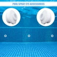 thumbnail image 2 of 3 Pieces Pool Jet Nozzles, 3/4" Directional Flow Eyeball Inlet Jet, Swimming Pool Return Jet Replacement Parts Fittings Spa with 1-1/2 Inch MIP Thread Pool Accessories for Cleaning White, 2 of 8