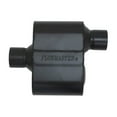 thumbnail image 2 of Flowmaster Exhaust Muffler P/N:842512, 2 of 5