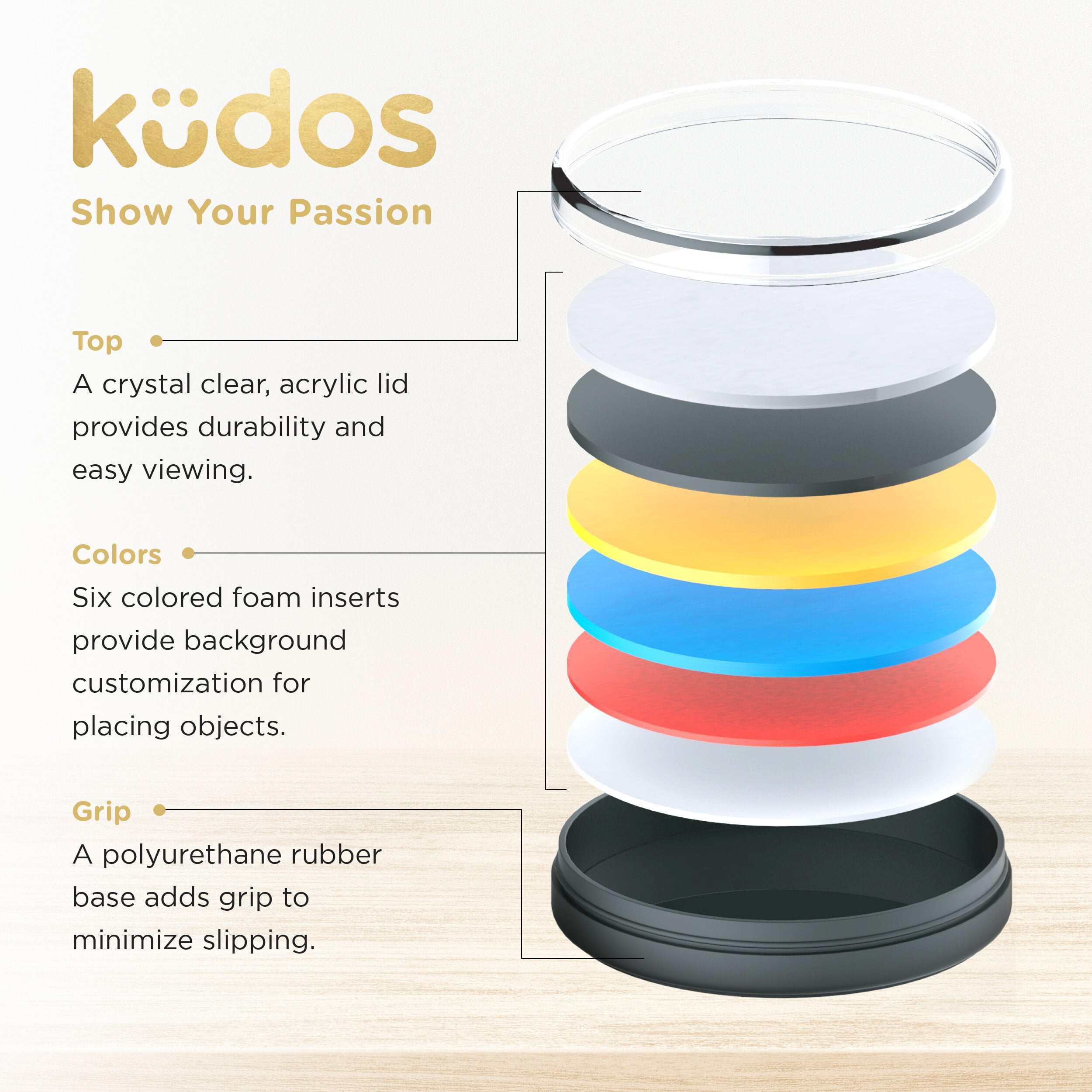 Kudos Badge Display Case with Stand - Shadow Box for Policeman, Fire Badge - Badge Holder Gift for Cop, Security Officer or Firefighter