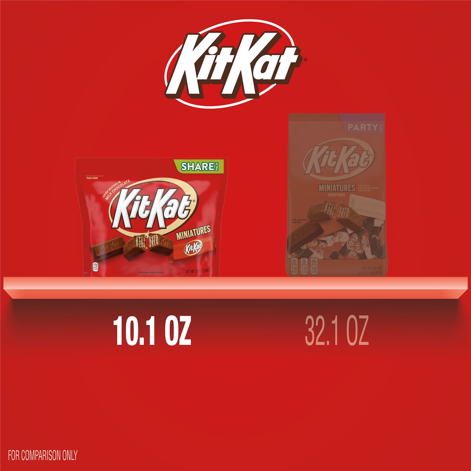 Kit Kat Miniatures Milk Chocolate Wafer Candy for Breakroom