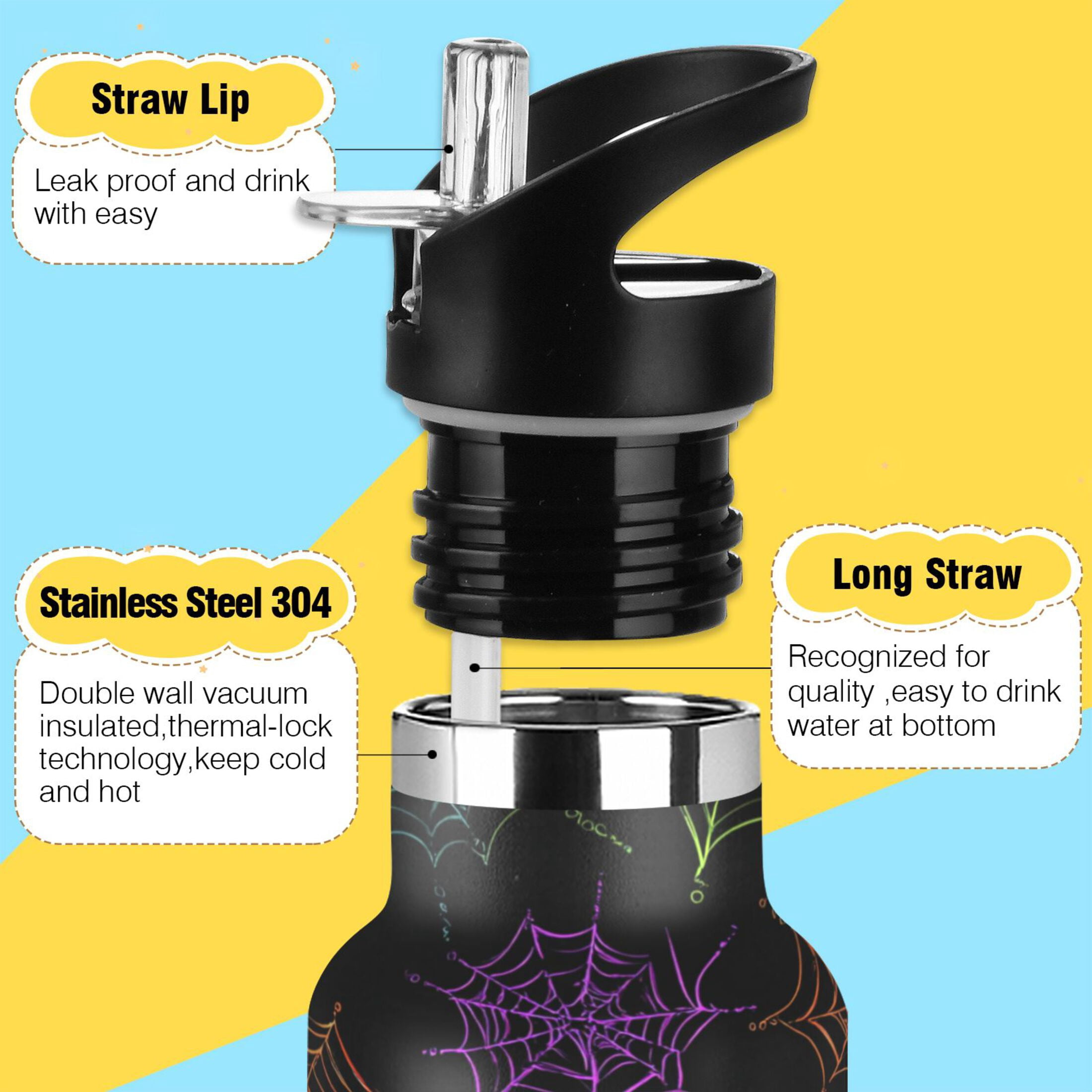 Kids Insulated Stainless Steel Sports Water Bottle 600ml (20oz) Neon Spider Webs