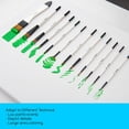 thumbnail image 6 of MEEDEN 12 Pcs Acrylic Paint Brushes, Artist Paint Brush Set for Acrylic Watercolor Gouache Painting, Soft Nylon Paint Brush in Art Supplies for Face Paint, 6 of 7