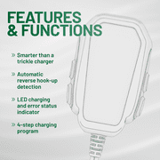 Battery Tender Junior 12V, 750mA Charger